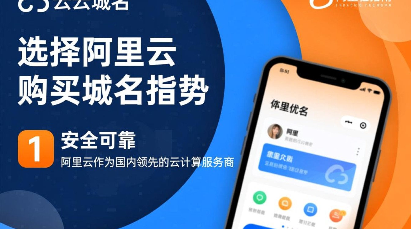 在阿里云购买域名后，如何确保其安全性和稳定性？