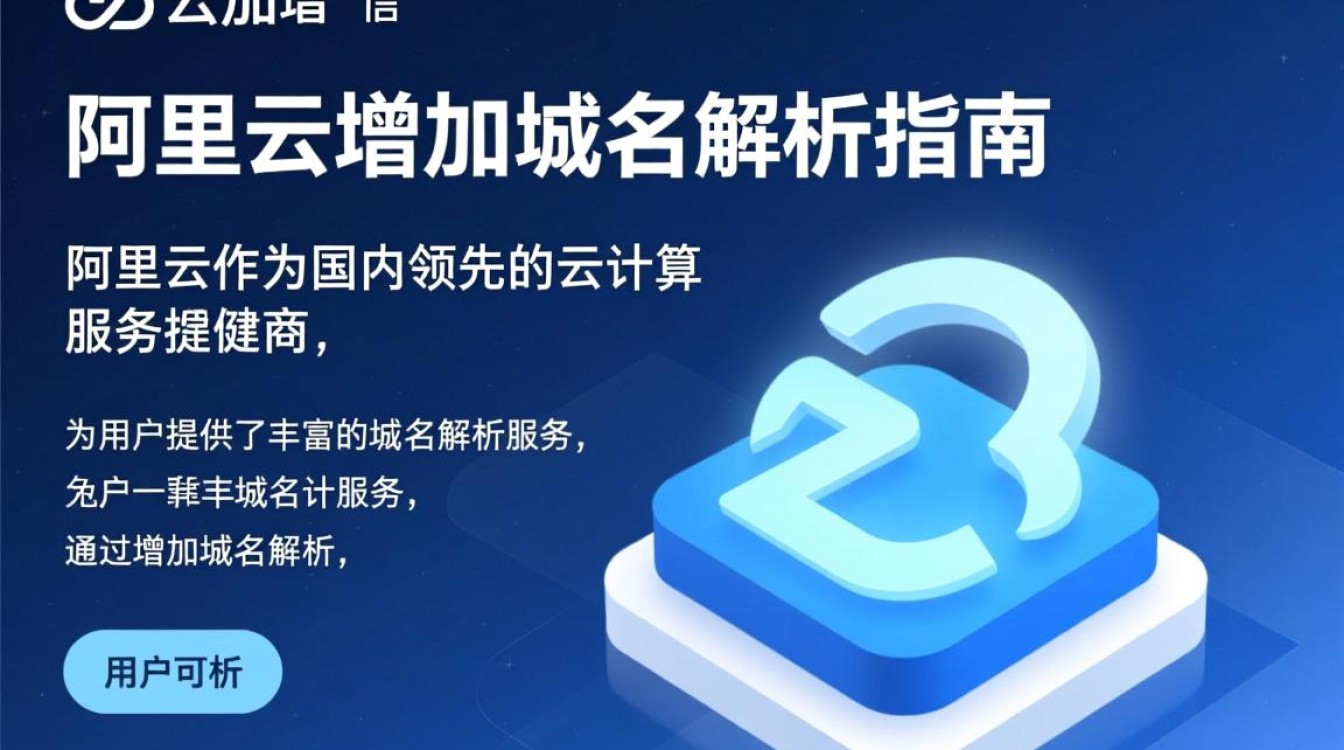 阿里云新增域名解析功能,具体操作步骤及影响分析是什么? 阿里云新增域名解析功能,具体操作步骤及影响分析是什么?