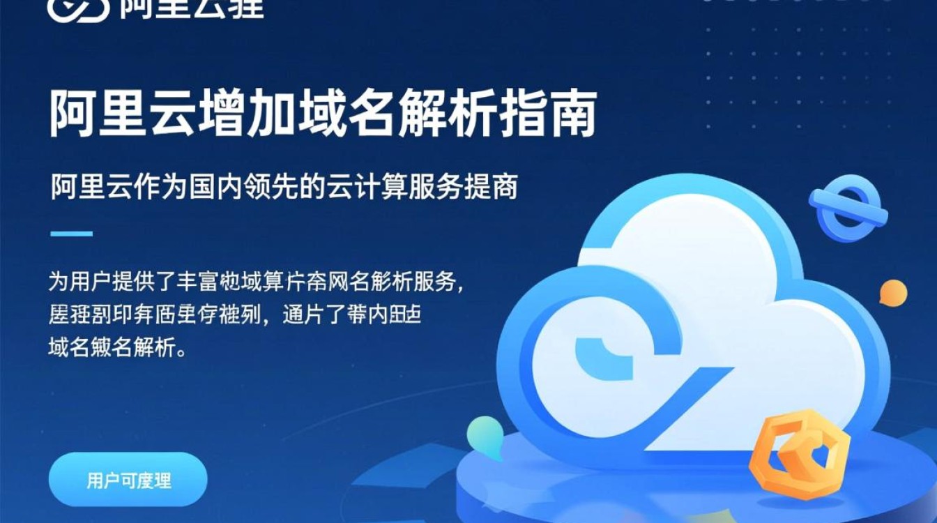 阿里云新增域名解析功能,具体操作步骤及影响分析是什么? 阿里云新增域名解析功能,具体操作步骤及影响分析是什么?