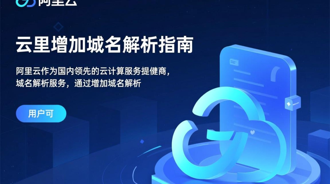 阿里云新增域名解析功能,具体操作步骤及影响分析是什么? 阿里云新增域名解析功能,具体操作步骤及影响分析是什么?