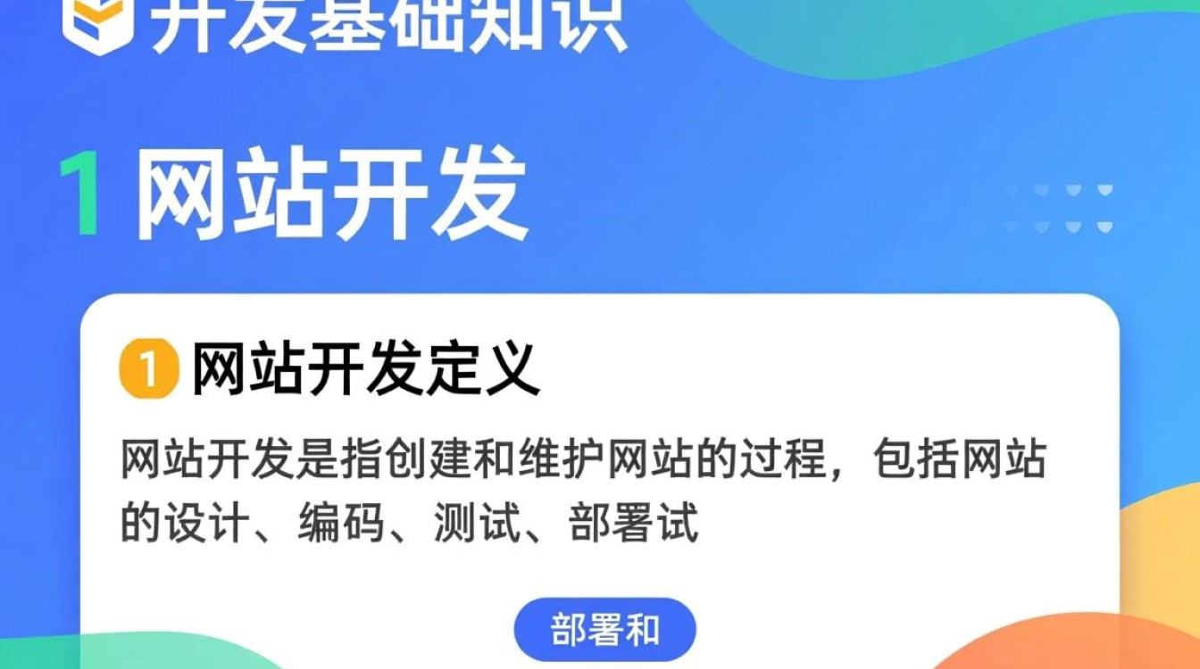 网站开发基础知识涵盖哪些关键要素?如何高效学习? 网站开发基础知识涵盖哪些关键要素?如何高效学习?