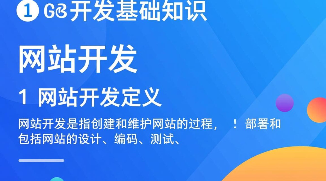 网站开发基础知识涵盖哪些关键要素?如何高效学习? 网站开发基础知识涵盖哪些关键要素?如何高效学习?