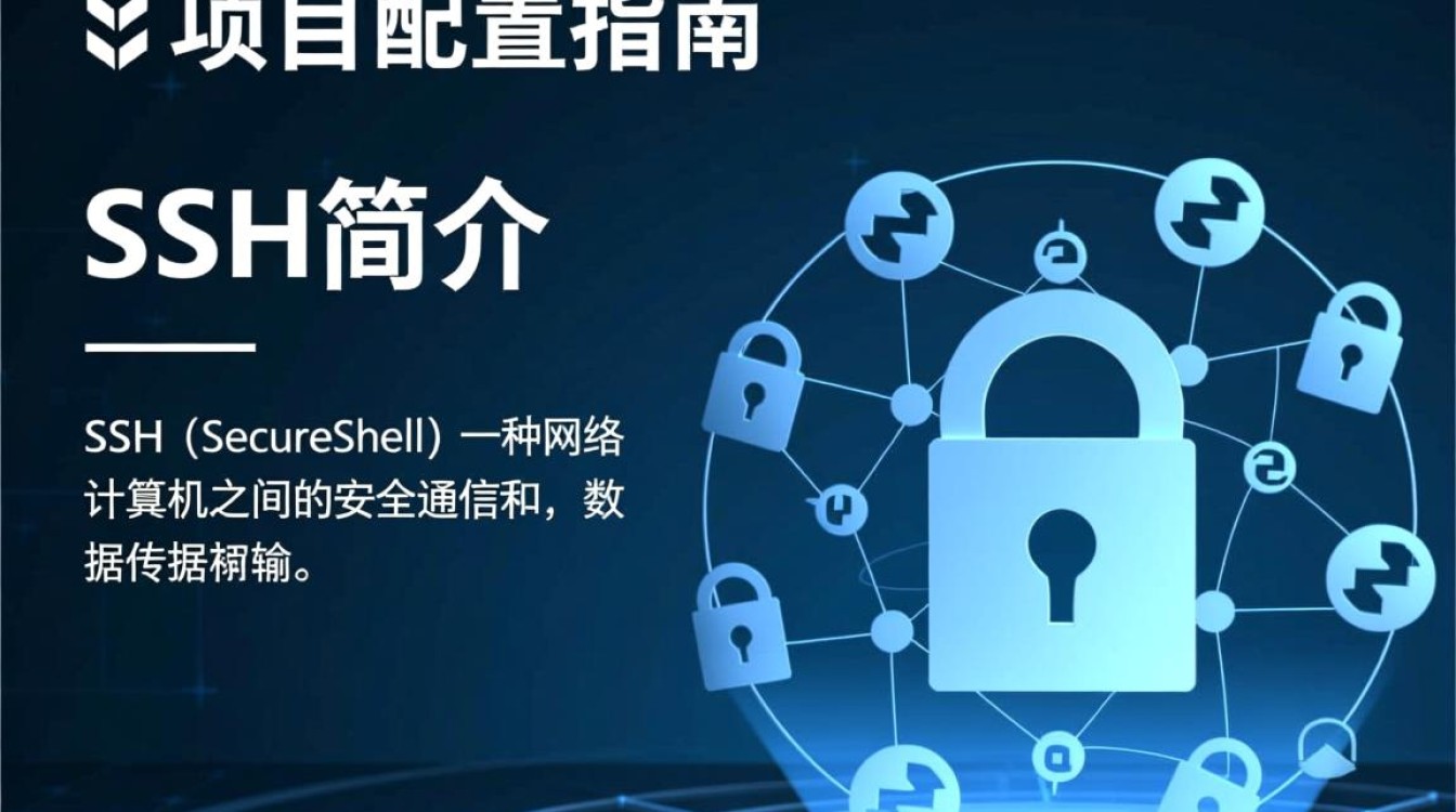 SSH项目配置中常见问题及最佳实践探讨？