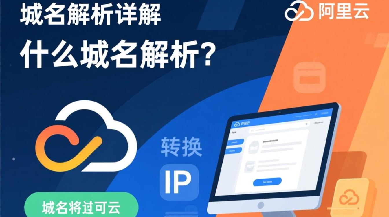 阿里云域名解析操作步骤详解，为何如此复杂？