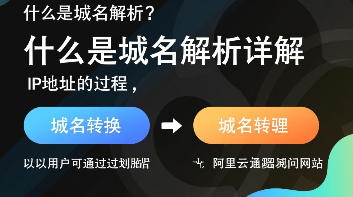 阿里云域名解析操作步骤详解，为何如此复杂？