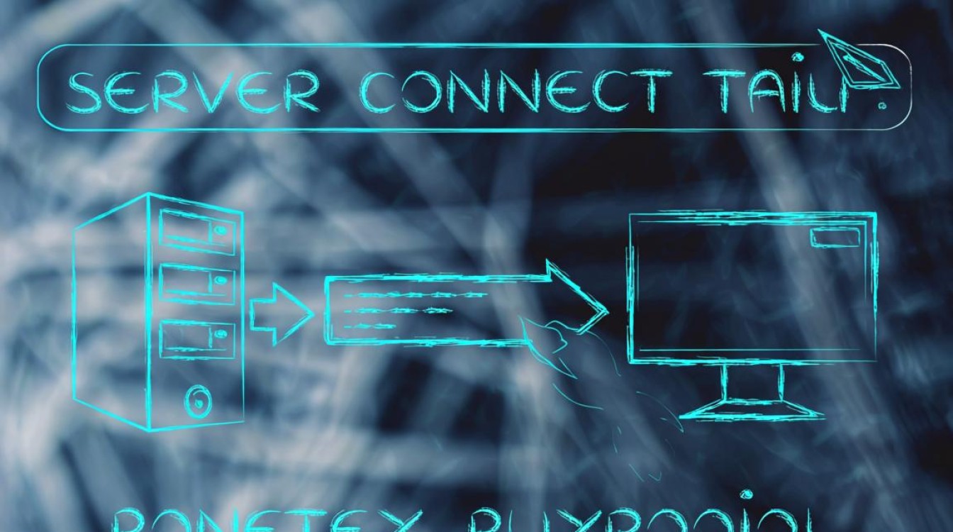 服务器设置成连接超时是什么原因导致的? 服务器设置成连接超时是什么原因导致的?