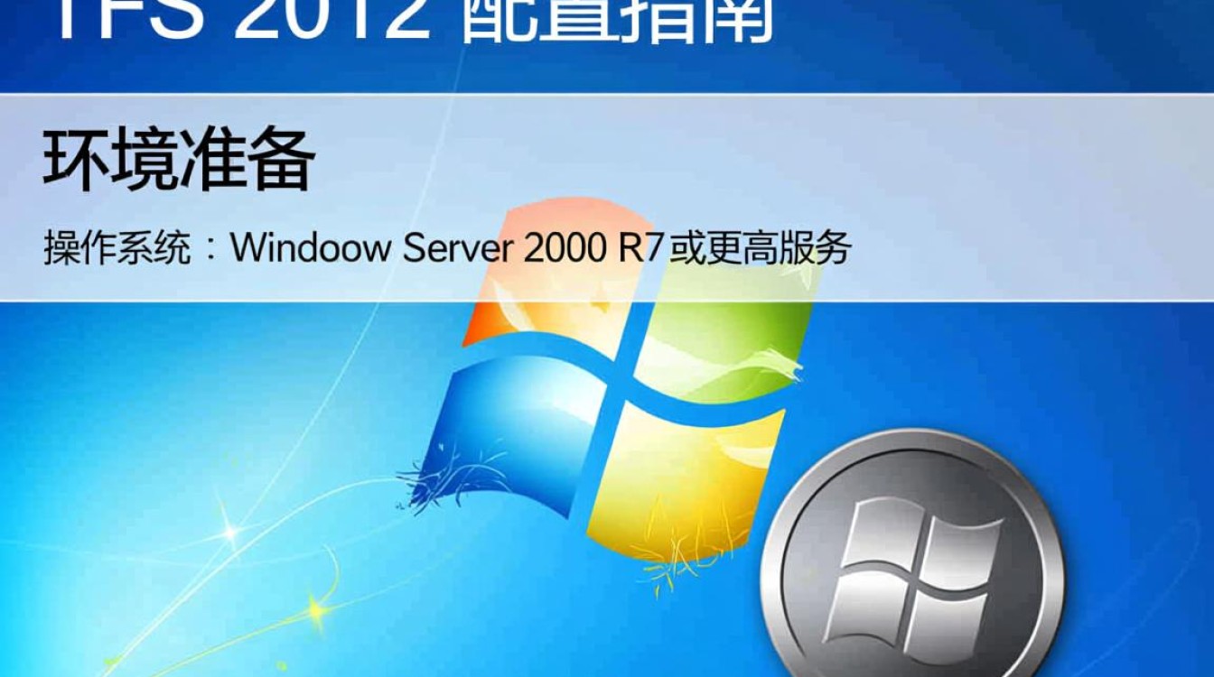TFS 2012配置过程中遇到哪些常见问题及解决方法? TFS 2012配置过程中遇到哪些常见问题及解决方法?