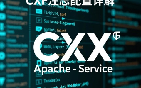 Cxf日志配置，如何优化日志记录，实现高效调试与问题追踪？