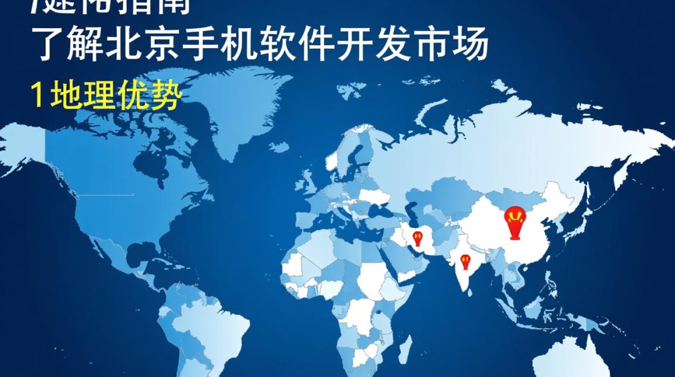 北京手机软件开发,如何选择合适的技术和团队,确保项目成功? 北京手机软件开发,如何选择合适的技术和团队,确保项目成功?