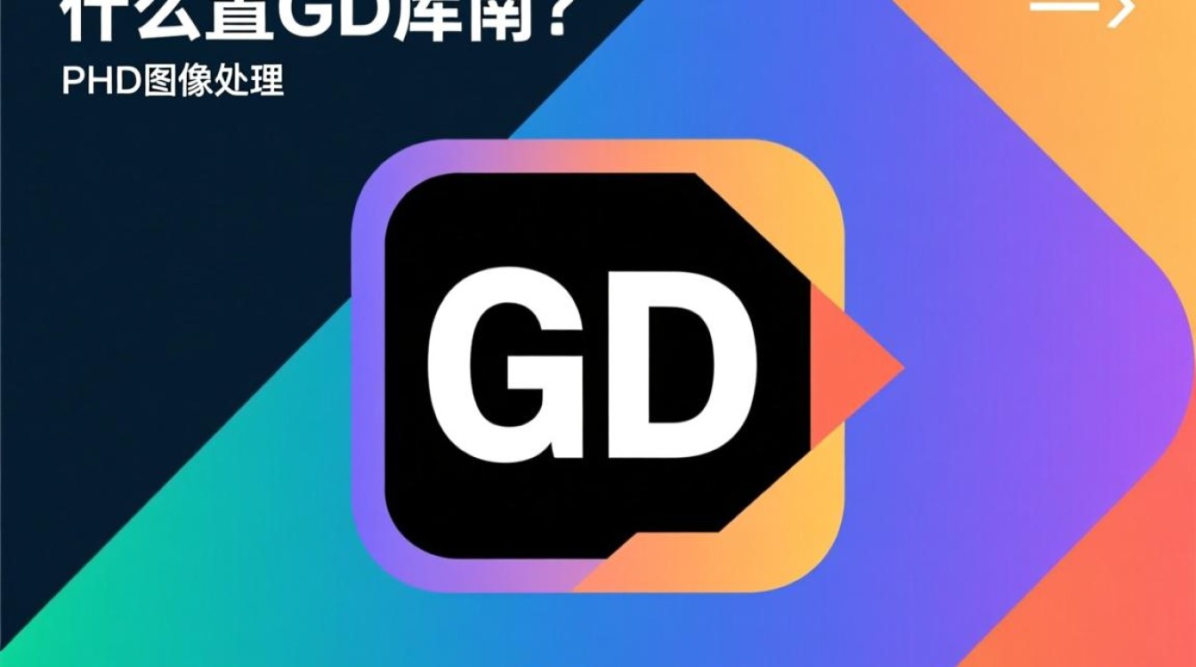 PHP GD配置中，哪些关键步骤和参数设置是新手常忽略的？