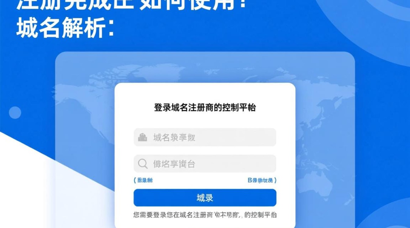 域名注册成功后，如何正确配置和使用它？详细步骤解析