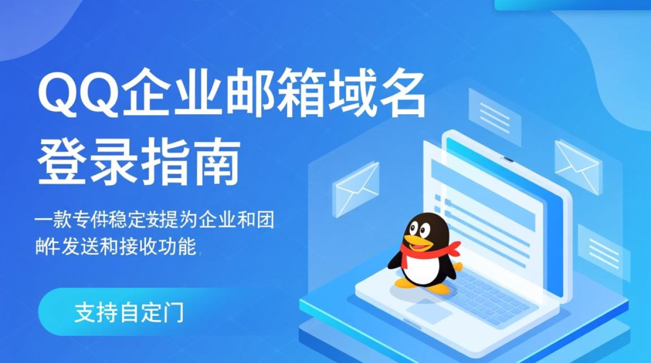 qq企业邮箱域名登录过程中遇到问题？揭秘常见登录疑难杂症！