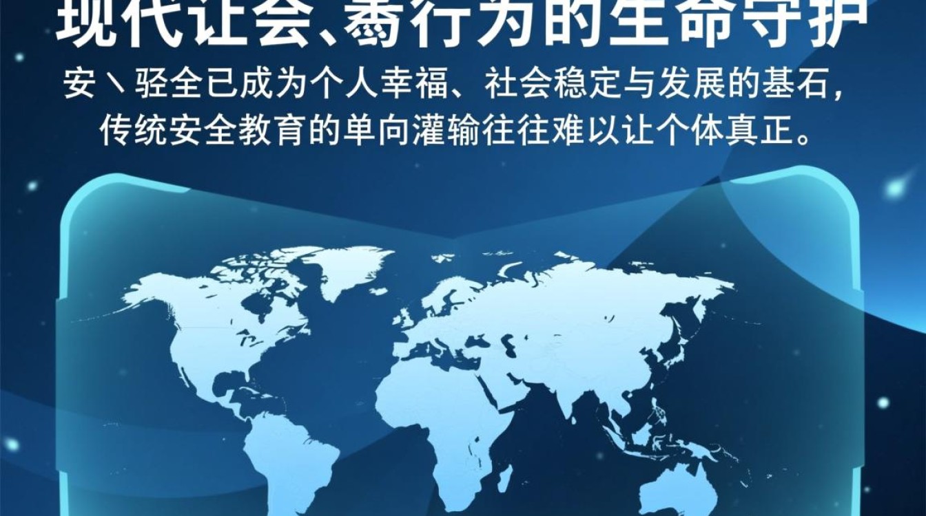 安全体验馆如何有效提升员工安全意识？