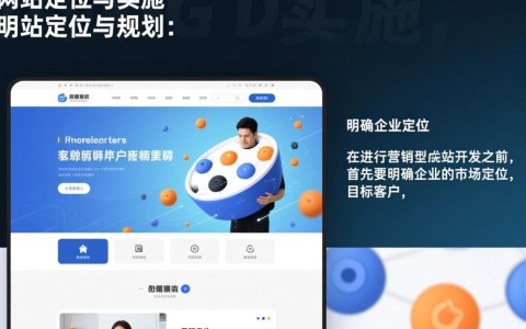 营销型企业网站开发，如何确保用户体验与转化率双赢？