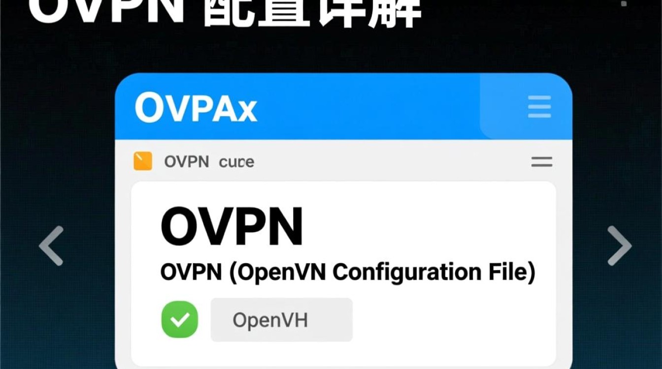ovpn文件配置过程中遇到哪些常见问题?如何解决? ovpn文件配置过程中遇到哪些常见问题?如何解决?