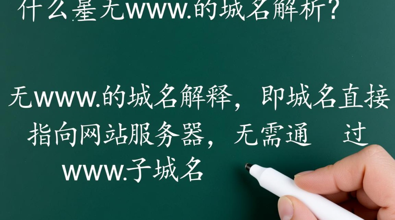 无www域名解析为何如此关键?解析过程详解与优化技巧揭秘! 无www域名解析为何如此关键?解析过程详解与优化技巧揭秘!