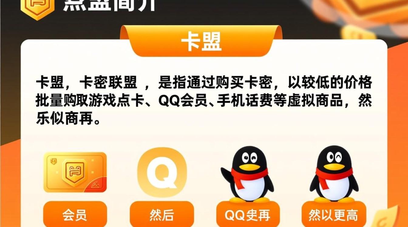 卡盟主战域名网址大全，这些神秘网址背后隐藏了哪些秘密？