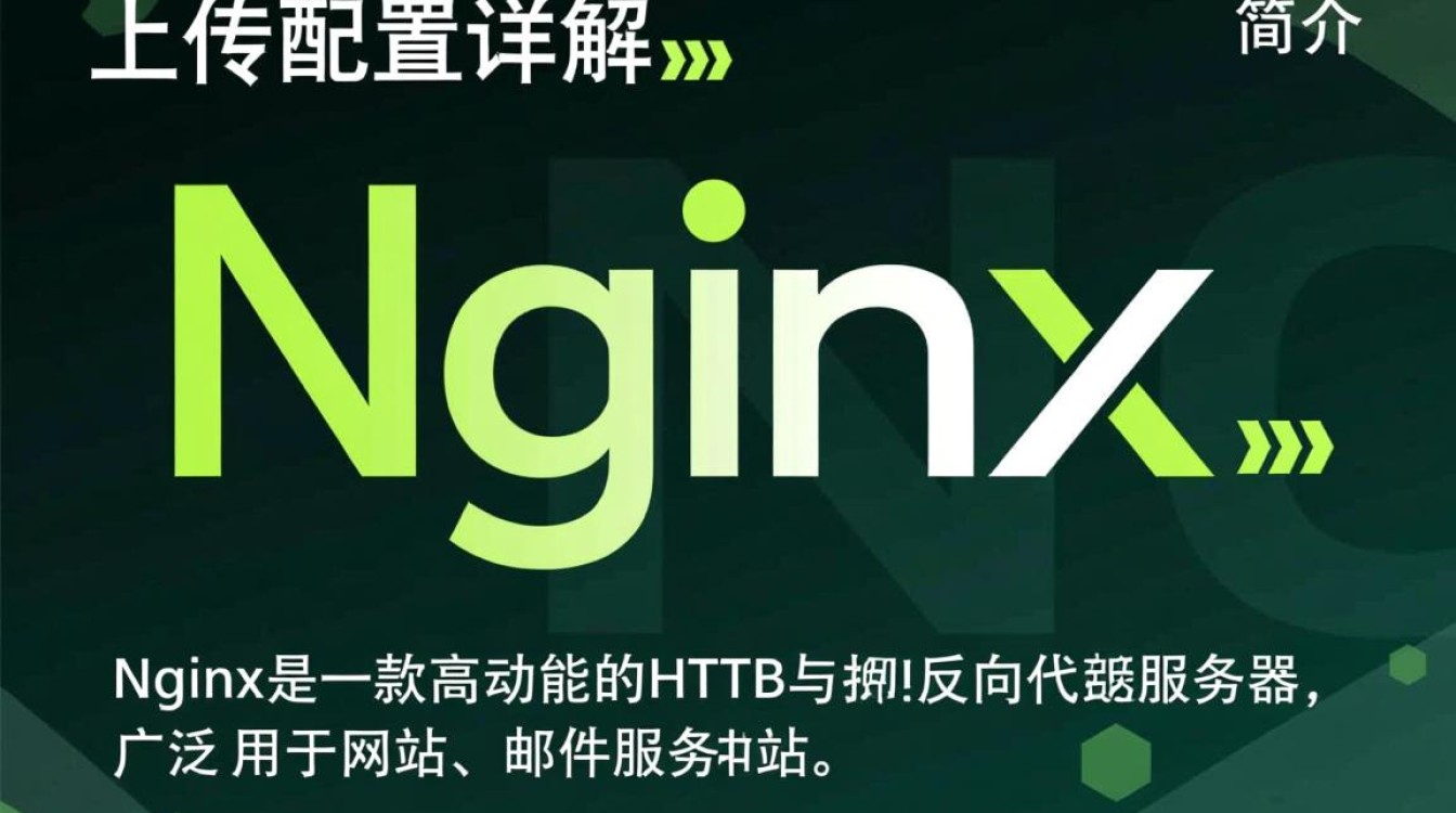 如何在nginx配置中实现高效的上传功能,有哪些最佳实践和注意事项? 如何在nginx配置中实现高效的上传功能,有哪些最佳实践和注意事项?