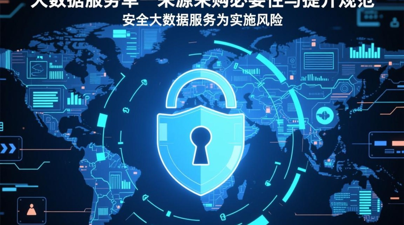 为何安全大数据服务需单一来源采购？合规与效率如何平衡？