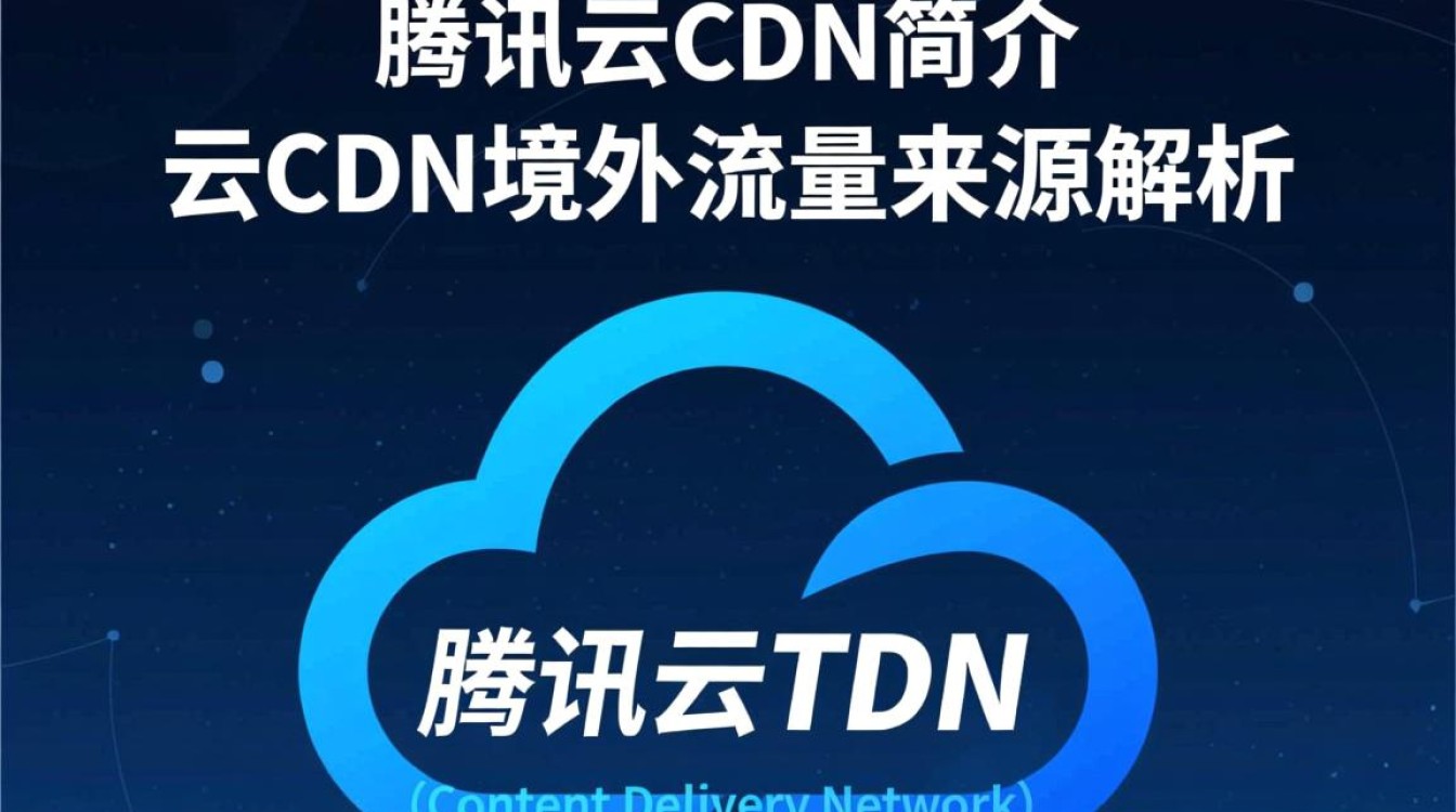 腾讯云cdn境外流量来源之谜，揭秘其国际流量获取途径？