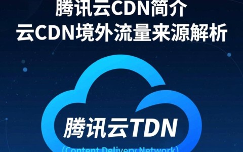 腾讯云cdn境外流量来源之谜，揭秘其国际流量获取途径？