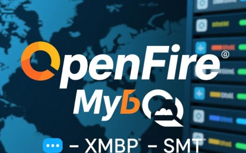 Openfire配置MySQL时，如何确保数据库连接稳定高效？