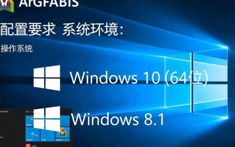 ArcGIS配置要求具体是哪些？安装前需要满足哪些硬件和软件条件？