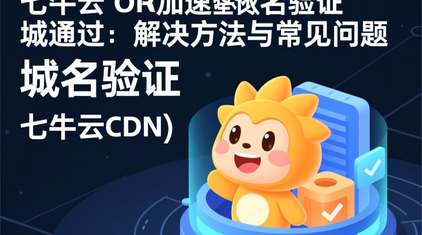 七牛云CDN加速域名验证屡次不通过，究竟是什么原因导致问题频发？