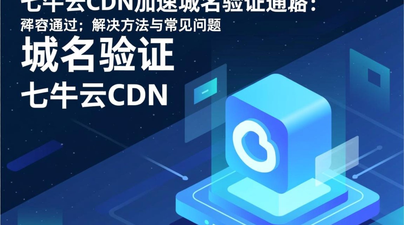 七牛云CDN加速域名验证屡次不通过，究竟是什么原因导致问题频发？