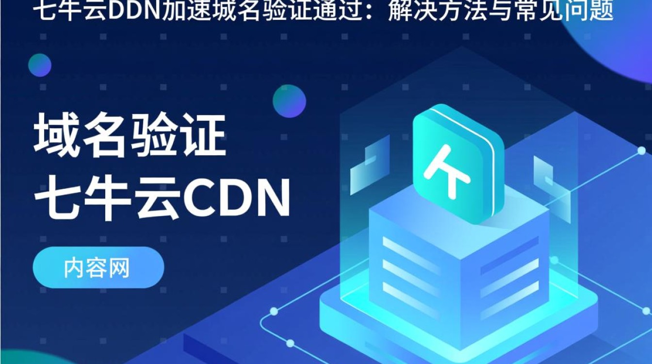 七牛云CDN加速域名验证屡次不通过，究竟是什么原因导致问题频发？