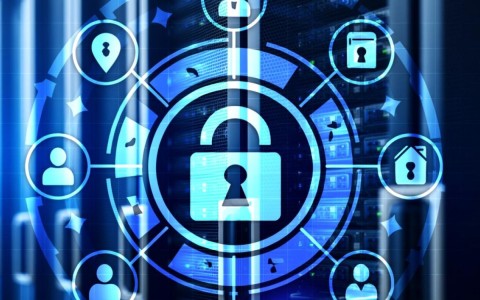 服务器访问控制具体调参步骤与最佳实践是什么？