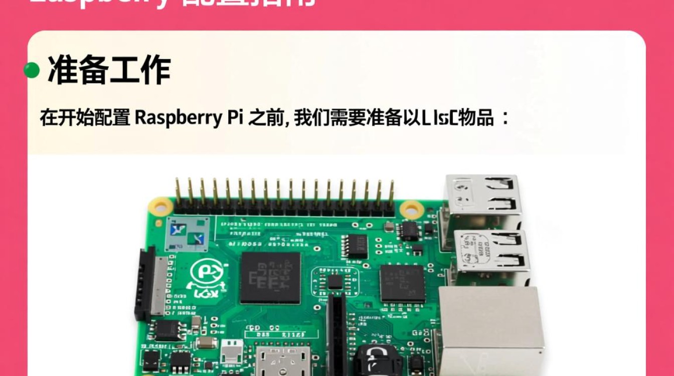 Raspberry Pi配置中遇到难题？揭秘30字高效解决之道！