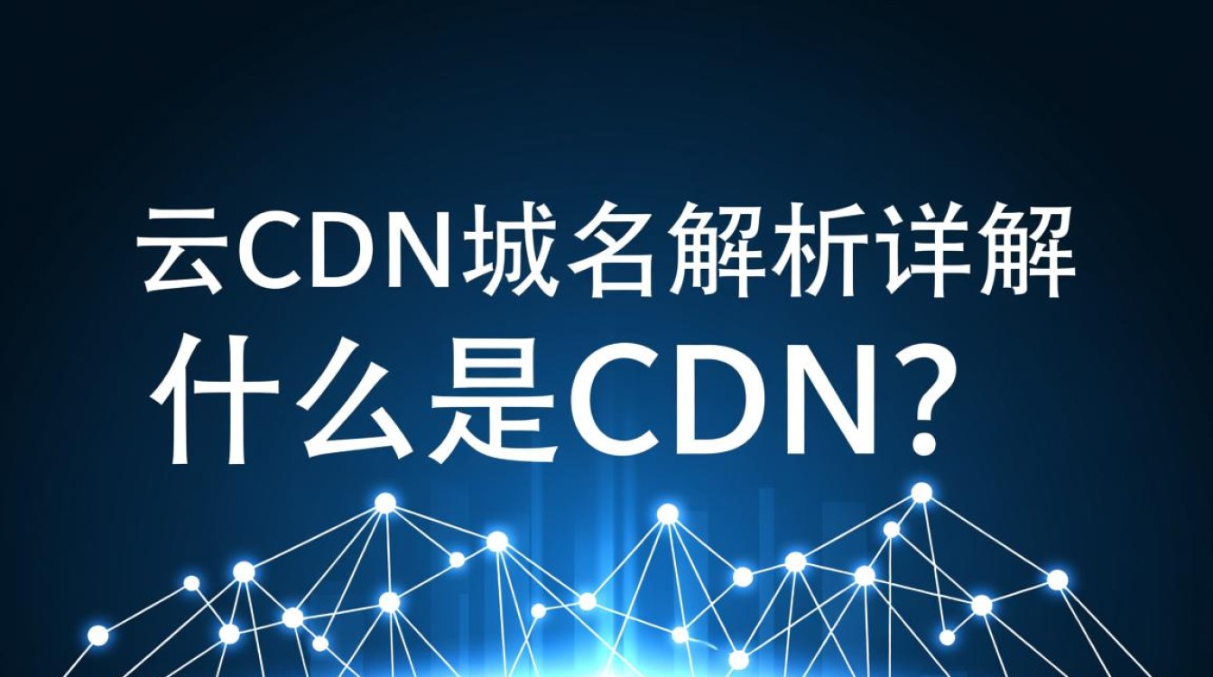 阿里云CDN域名解析中遇到问题?30秒快速解决常见疑问揭秘! 阿里云CDN域名解析中遇到问题?30秒快速解决常见疑问揭秘!