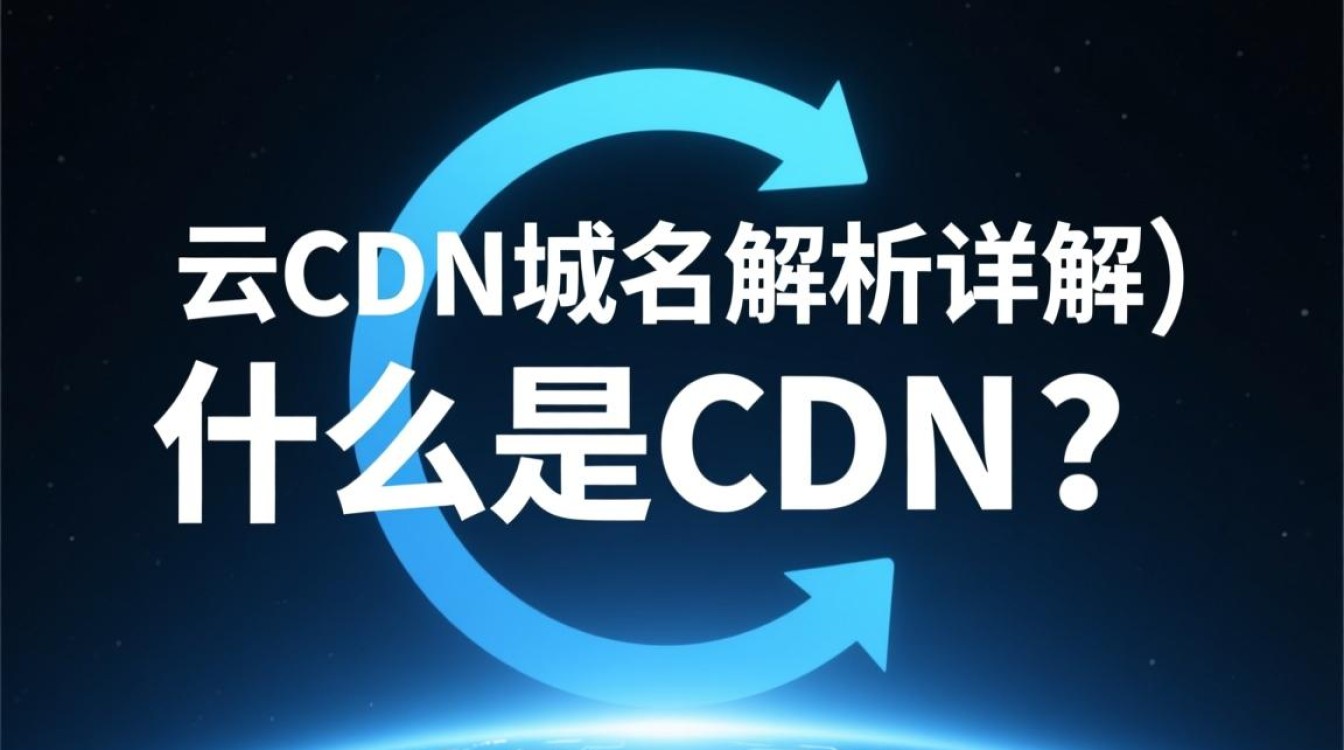 阿里云CDN域名解析中遇到问题?30秒快速解决常见疑问揭秘! 阿里云CDN域名解析中遇到问题?30秒快速解决常见疑问揭秘!