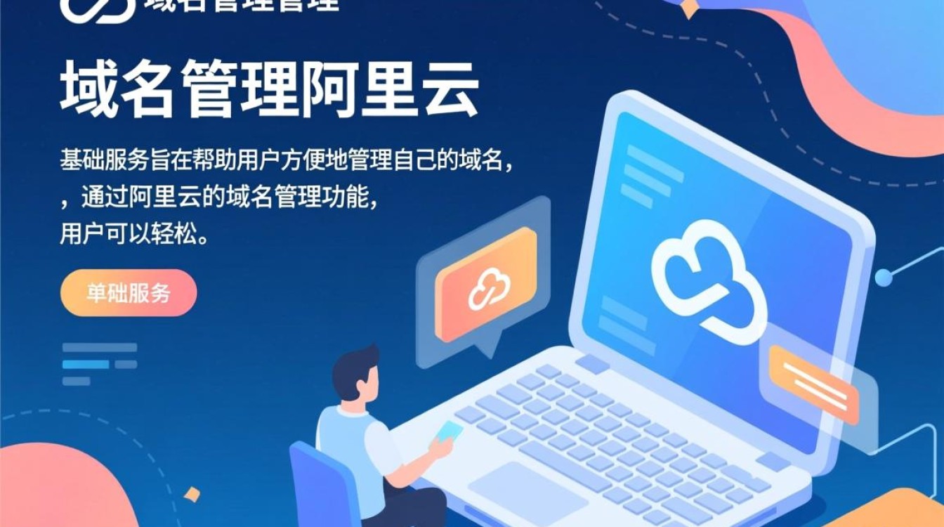 阿里云域名管理功能究竟隐藏在哪个神秘角落? 阿里云域名管理功能究竟隐藏在哪个神秘角落?