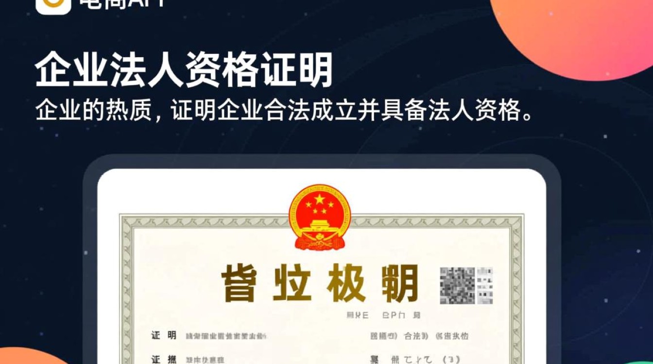 开发电商APP究竟需要具备哪些必要资质?流程与要求揭秘! 开发电商APP究竟需要具备哪些必要资质?流程与要求揭秘!