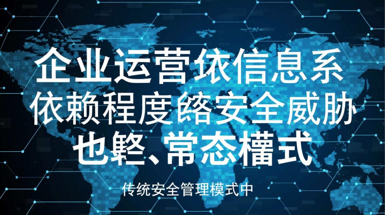 安全体系管理软件如何有效落地企业安全合规？