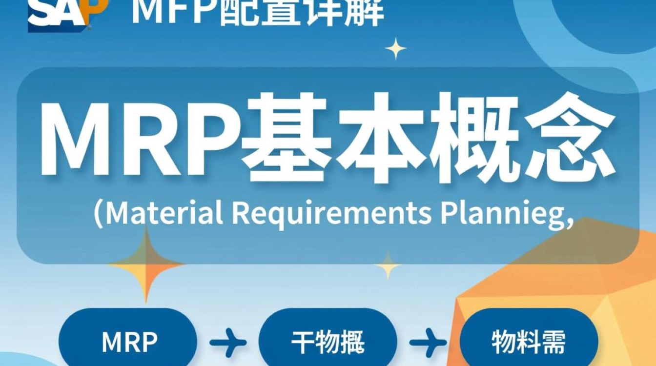 SAP MRP配置过程中，有哪些关键环节需要注意，如何优化配置以提升效率？