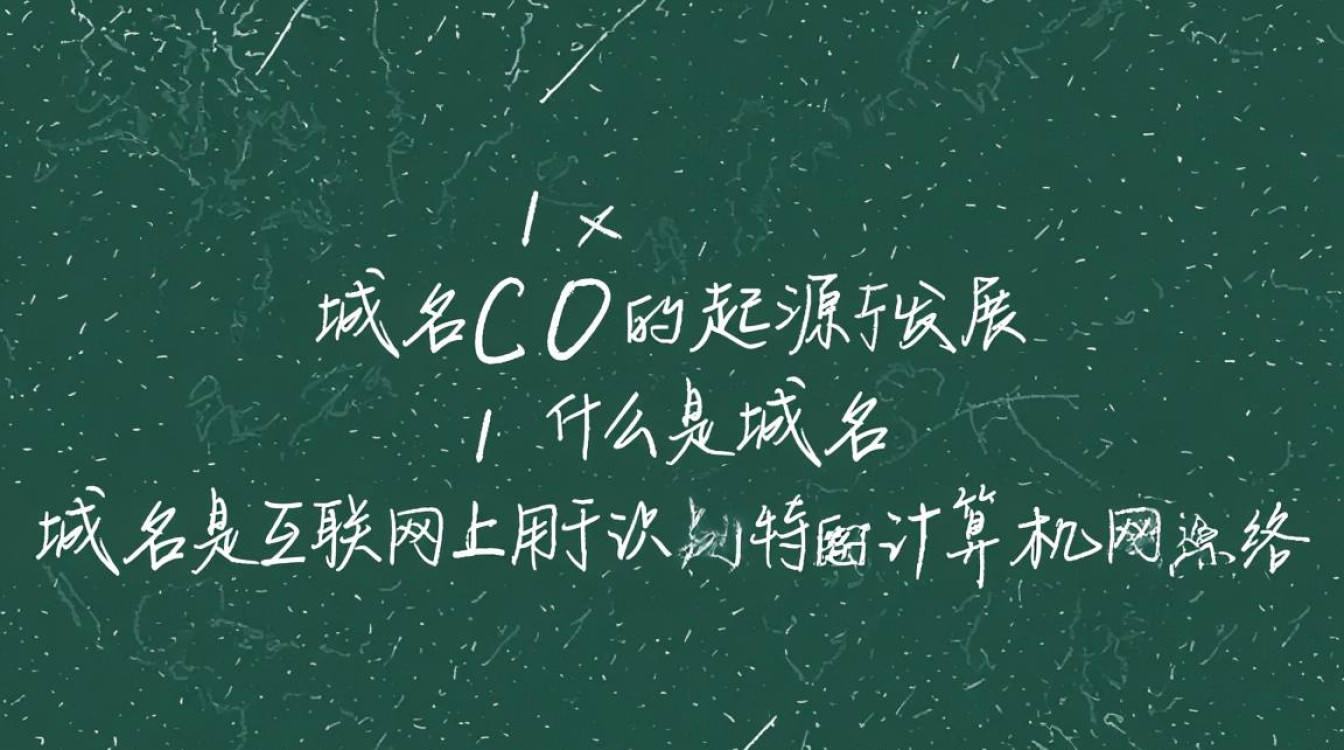 域名co究竟代表着什么含义?背后有何深层含义? 域名co究竟代表着什么含义?背后有何深层含义?
