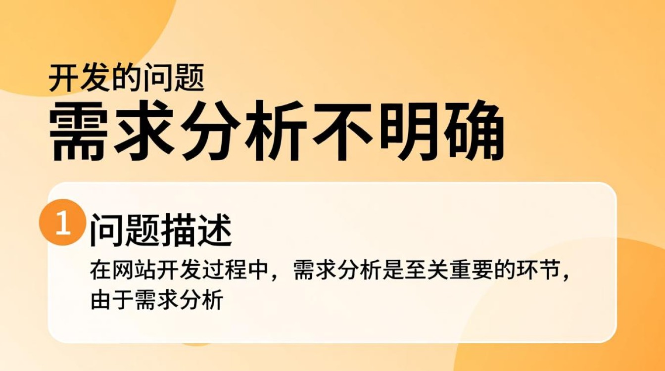 网站开发中,究竟会遇到哪些棘手的技术难题与挑战? 网站开发中,究竟会遇到哪些棘手的技术难题与挑战?