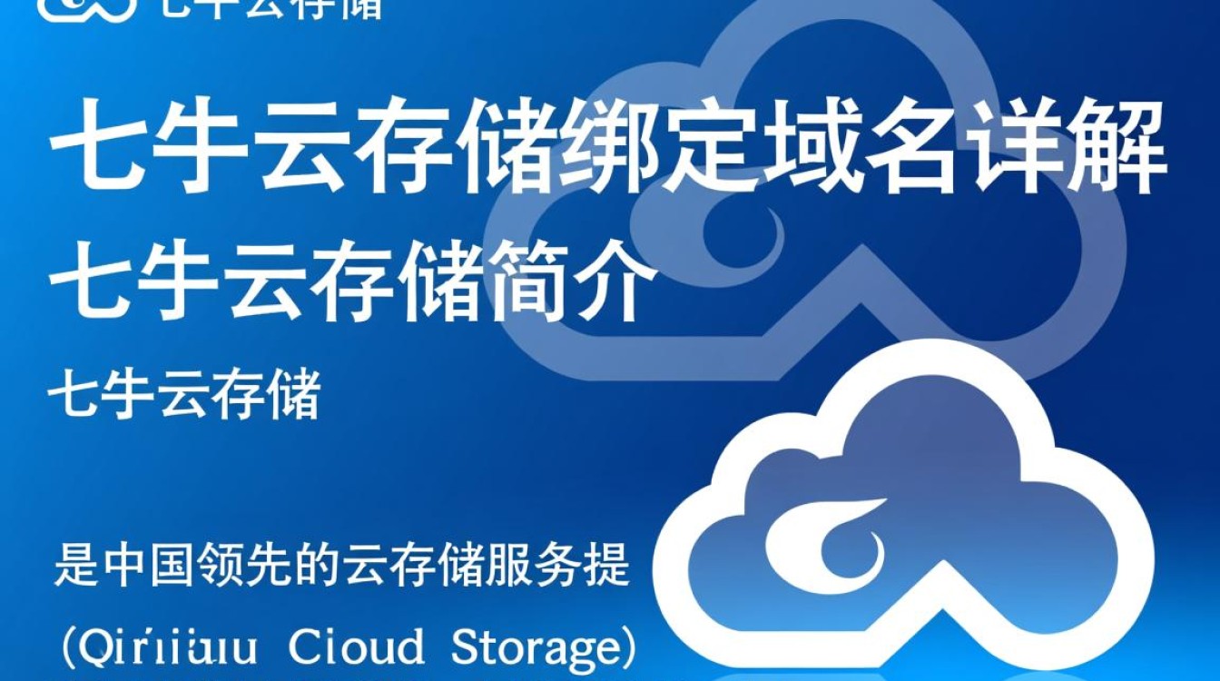 七牛云存储绑定域名时遇到难题？30秒快速解决方法大揭秘！