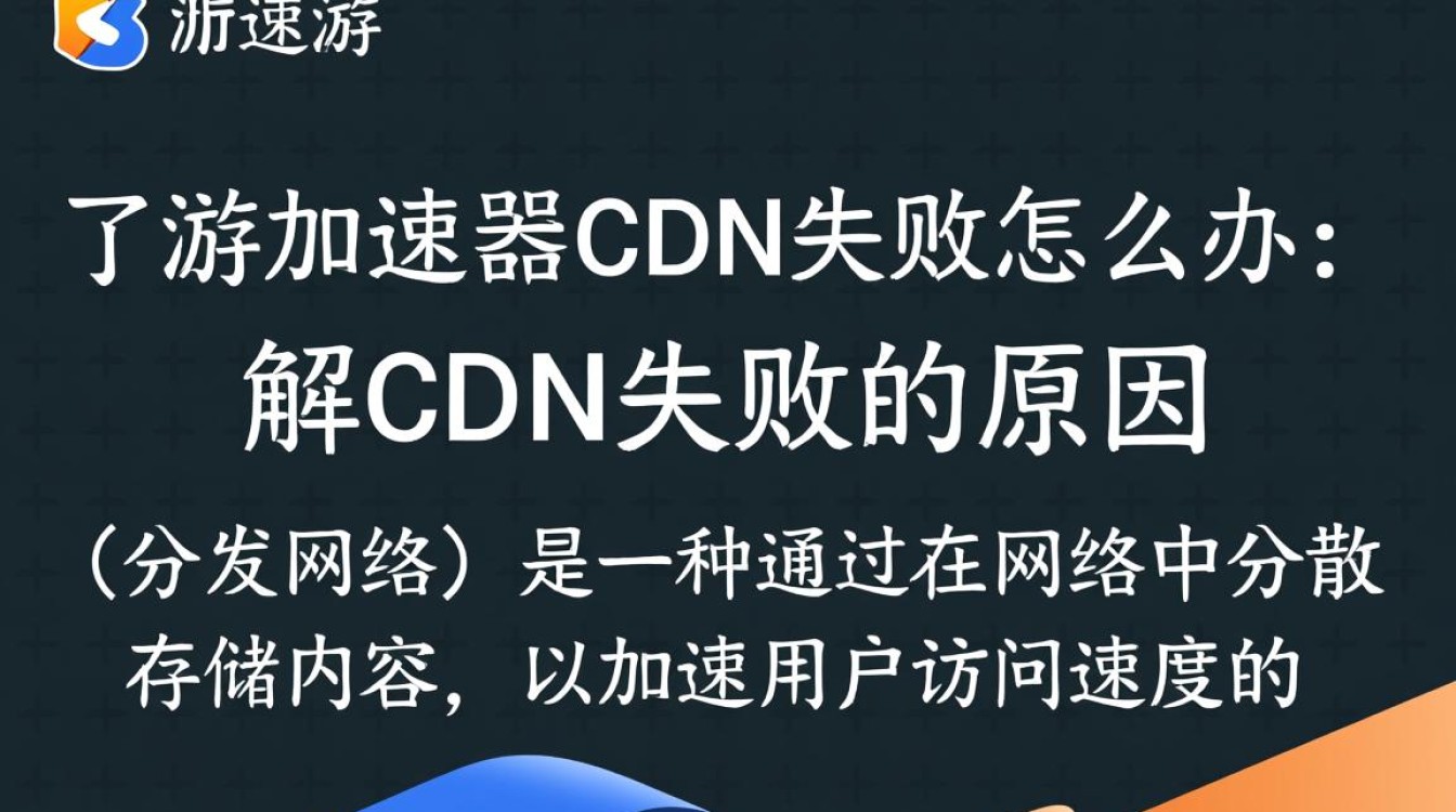 迅游加速器CDN失败后，如何有效解决重连或更换解决方案？