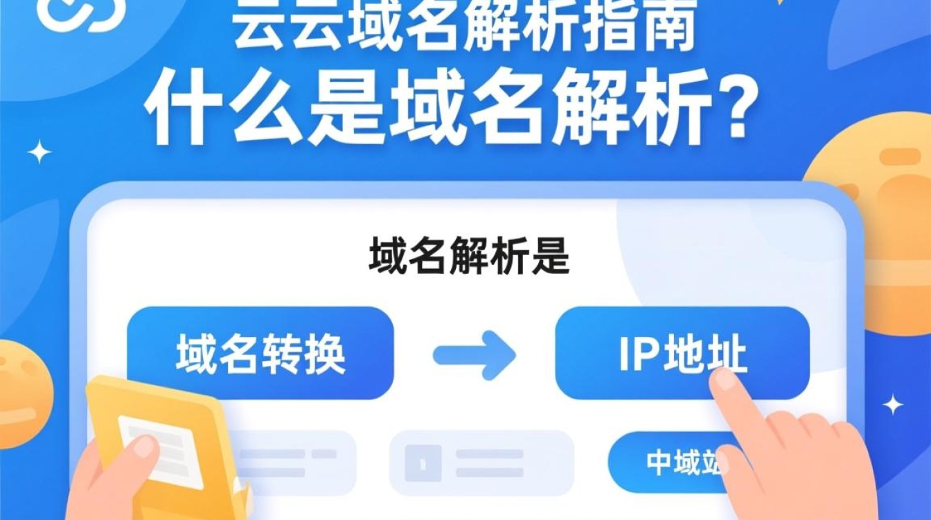 阿里云域名解析具体步骤和设置方法详解? 阿里云域名解析具体步骤和设置方法详解?