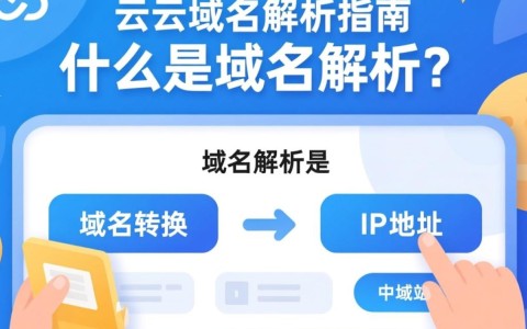 阿里云域名解析具体步骤和设置方法详解？