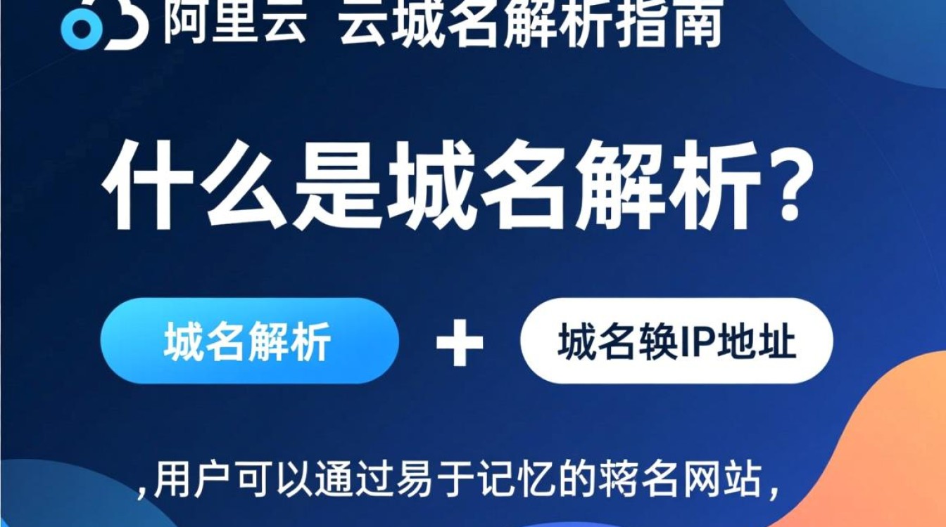 阿里云域名解析具体步骤和设置方法详解? 阿里云域名解析具体步骤和设置方法详解?