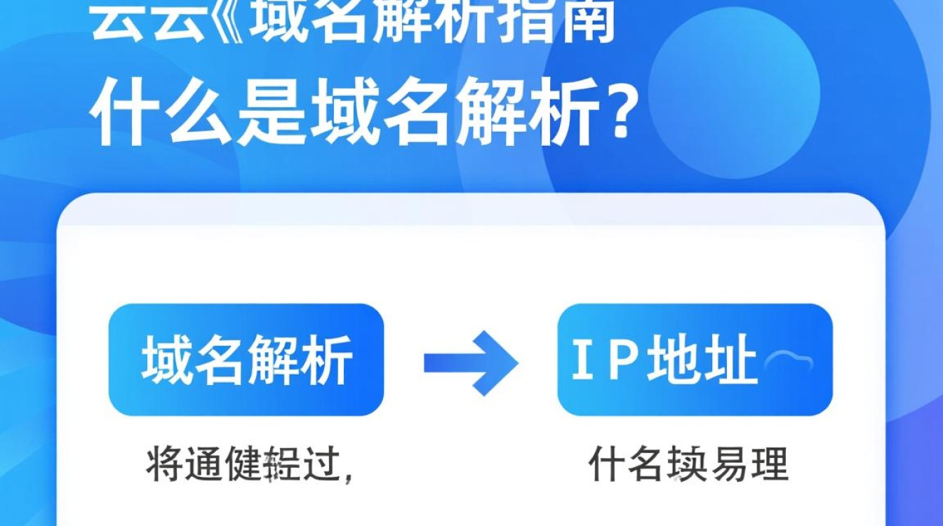 阿里云域名解析具体步骤和设置方法详解? 阿里云域名解析具体步骤和设置方法详解?
