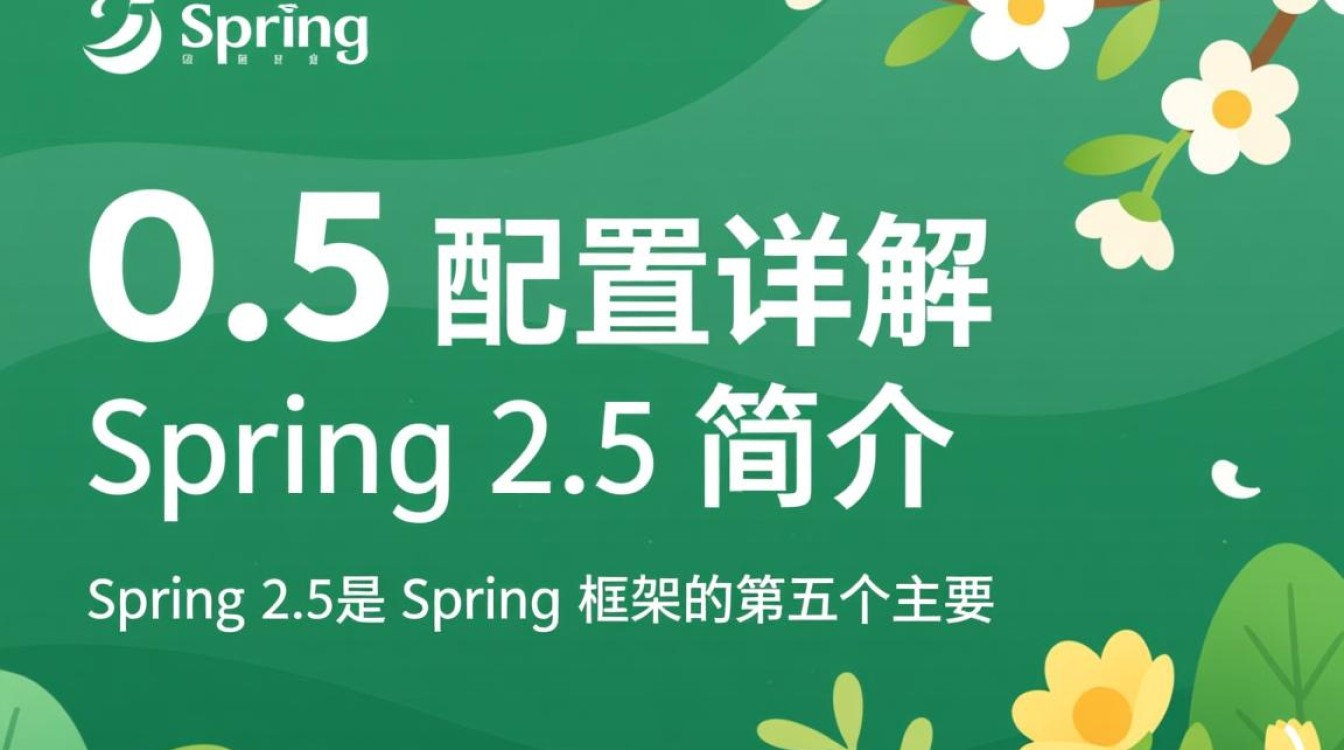 Spring 2.5配置中，有哪些关键步骤或最佳实践容易忽略？