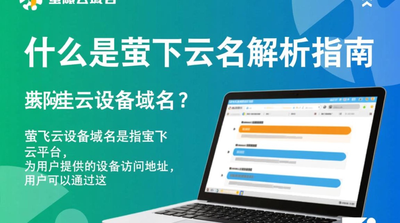 萤石云设备域名究竟指的是什么？为何如此关键？