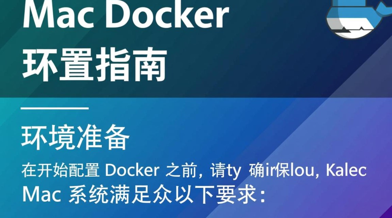 Mac Docker配置过程中，有哪些关键步骤和常见问题需要注意？