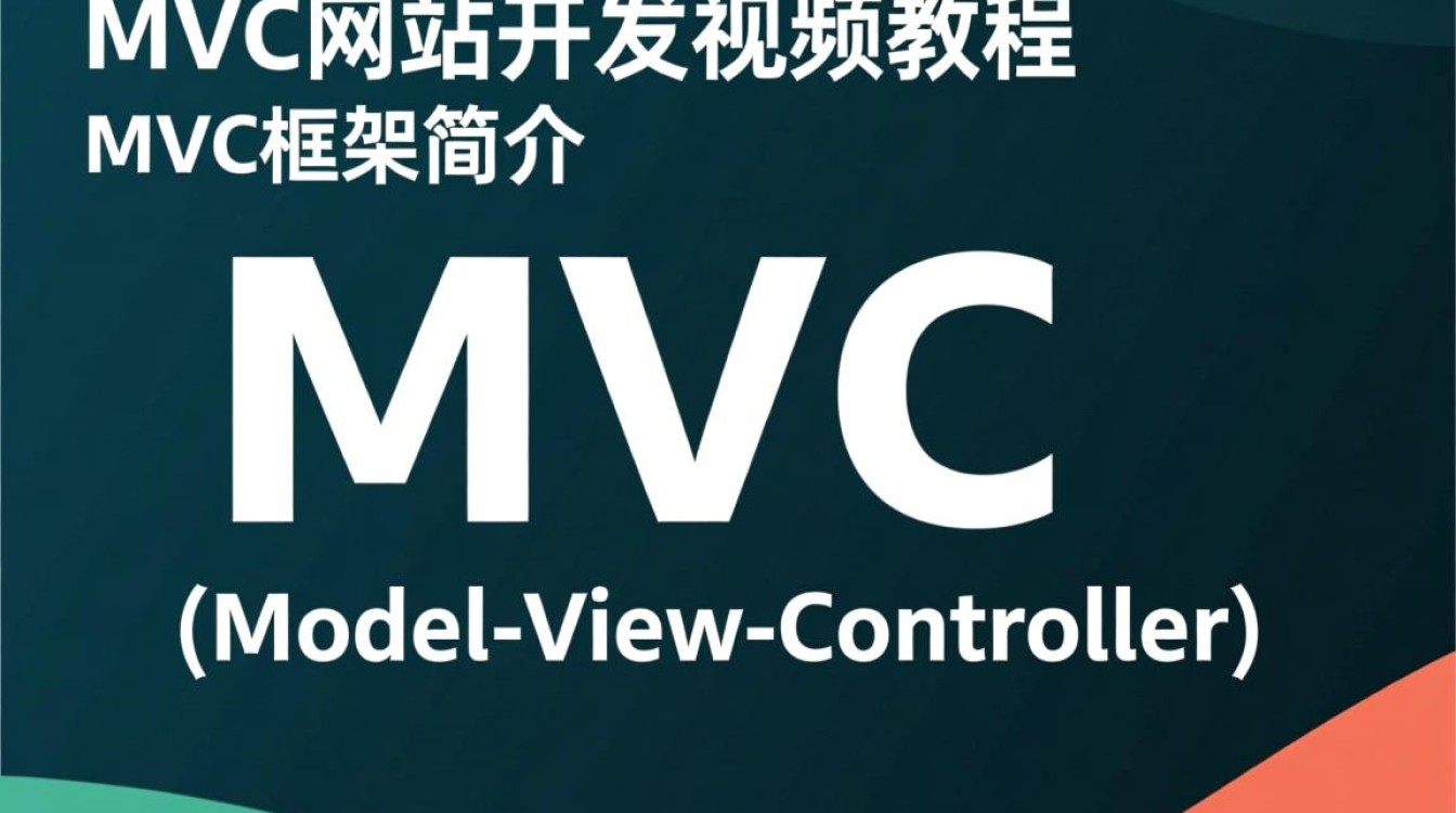 MVC网站开发视频教程，如何高效学习并实践？